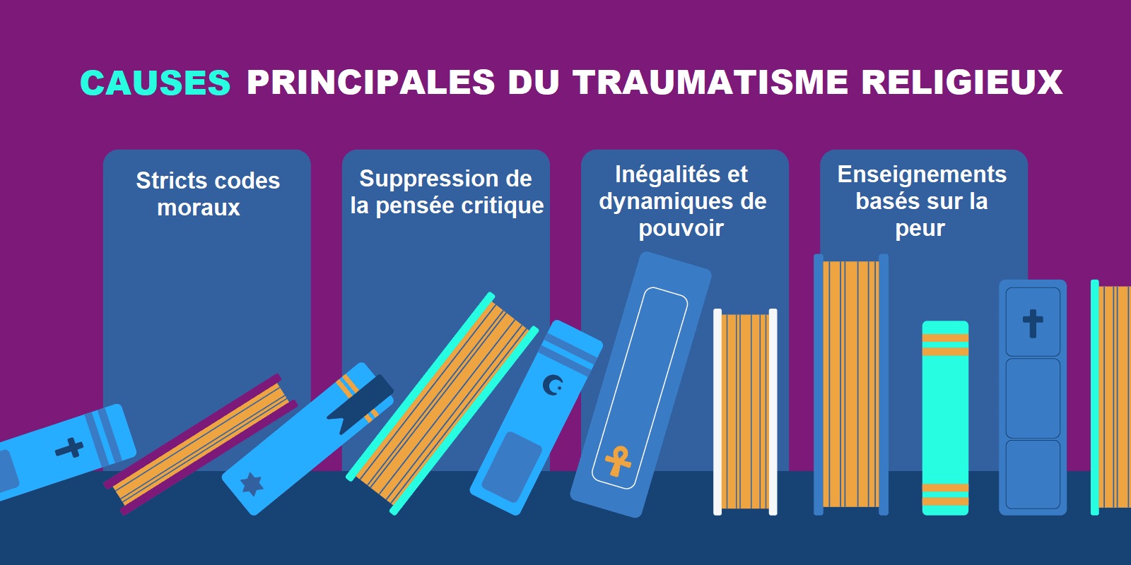 causes-trauma-religieux
